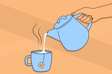 custom image of hand pouring hot water into a mug with a teabag in it.
