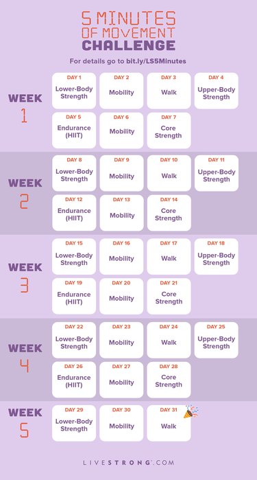 31-day challenge calendar for 5 minutes of movement, showing how each day you'll do a new workout, including lower-body, upper-body, mobility, HIIT, core and walks