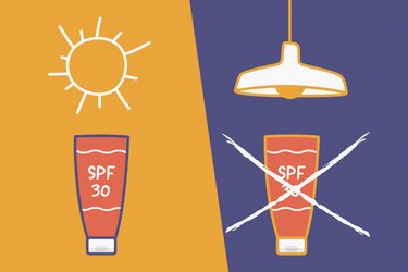 Illustration depicting not wearing sunscreen indoors with sun and overhead lamp over SPF 30 bottle
